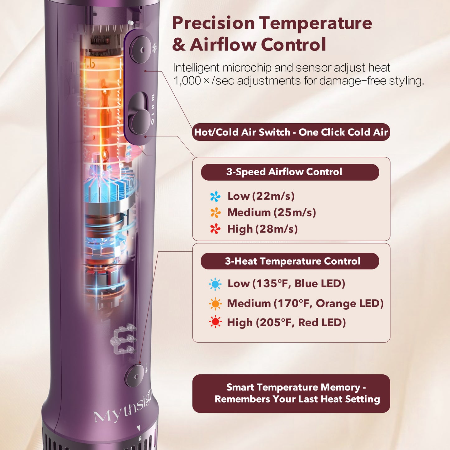 Mythsight StyleVibe™ 6-in-1 Multi-Styler, Blow Dryer Brush & Thermal Brush with Auto Wrap Curl L/R, Fast Drying, Smooth Blowouts, Root-Lift Volume, No Heat Damage Frizz-Free Air Styler with Travel Bag (Purple)