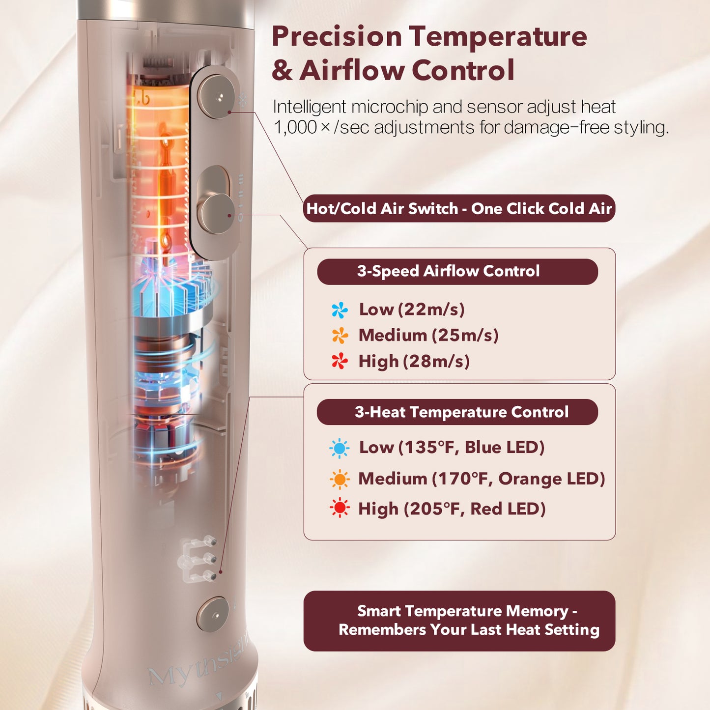 Mythsight StyleVibe™ 6-in-1 Multi-Styler, Blow Dryer Brush & Thermal Brush with Auto Wrap Curl L/R, Fast Drying, Smooth Blowouts, Root-Lift Volume, No Heat Damage Frizz-Free Air Styler with Travel Bag (Champagne Gold)