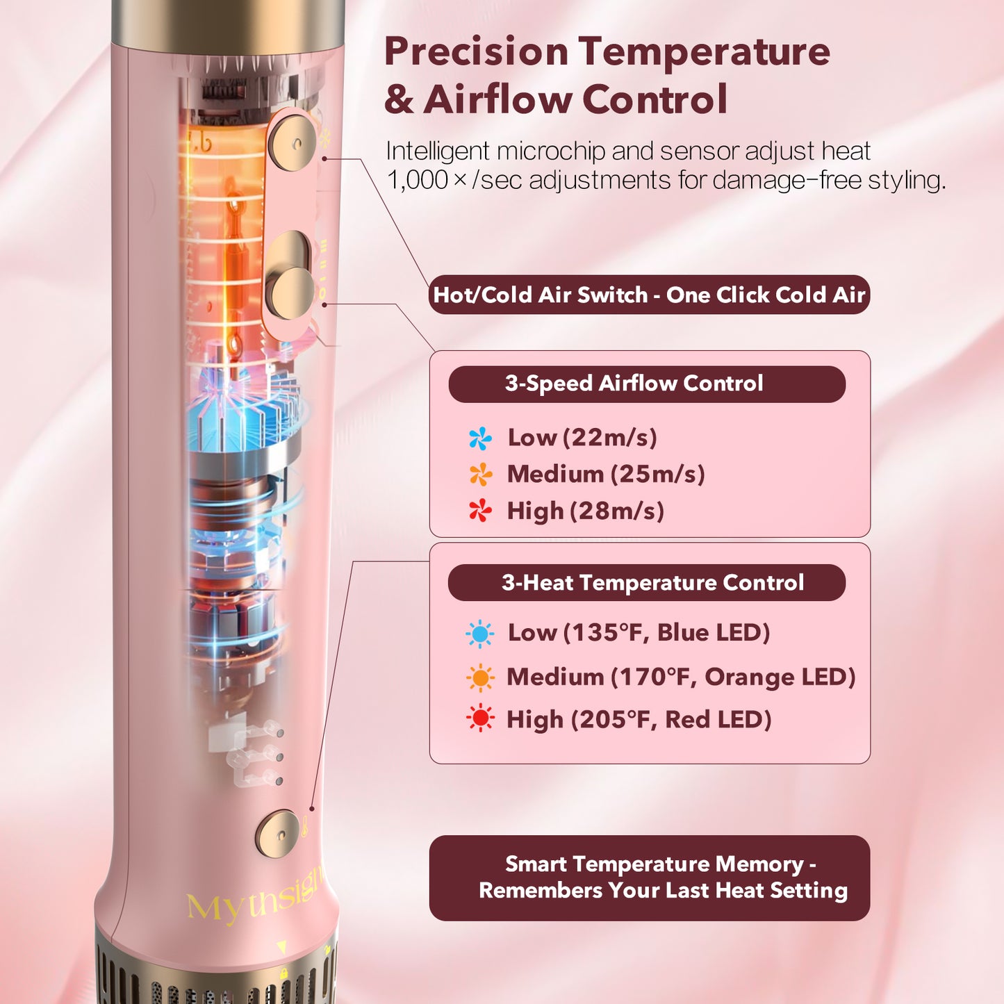 Mythsight StyleVibe™ 8-in-1 Multi-Styler, Blow Dryer Brush & Thermal Brush with Auto Wrap Curl L/R, Fast Drying, Smooth Blowouts, Root-Lift Volume, No Heat Damage Frizz-Free Air Styler with Travel Bag (Pink)